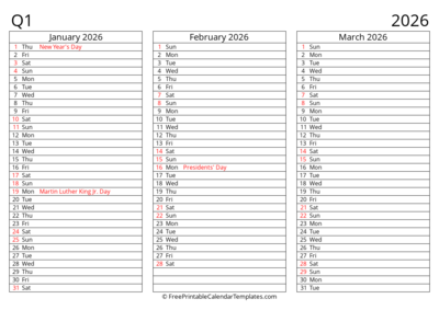 Quarter 1 2026 Landscape Continuous List