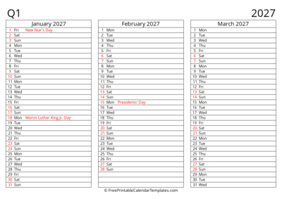 Quarter 1 2027 Landscape Continuous List