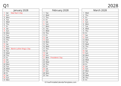 Quarter 1 2028 Landscape Continuous List