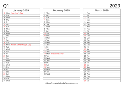 Quarter 1 2029 Landscape Continuous List