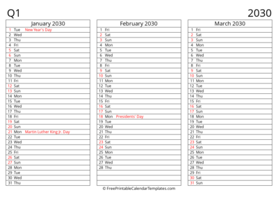Quarter 1 2030 Landscape Continuous List