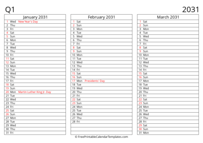 Quarter 1 2031 Landscape Continuous List