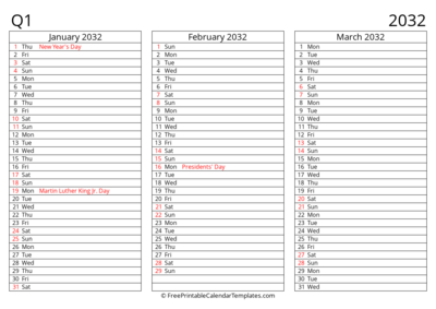 Quarter 1 2032 Landscape Continuous List