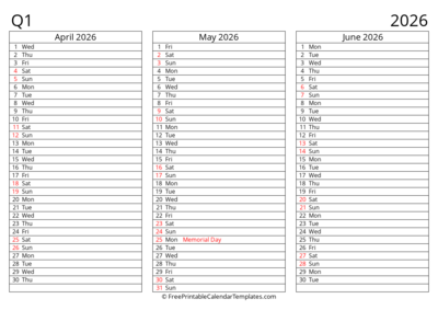 Quarter 2 2026 Landscape Continuous List