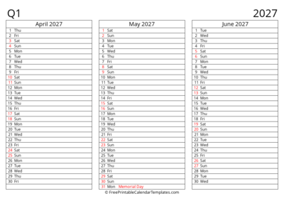 Quarter 2 2027 Landscape Continuous List