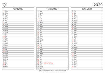 Quarter 2 2029 Landscape Continuous List