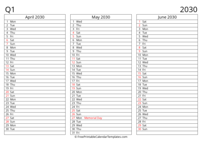 Quarter 2 2030 Landscape Continuous List