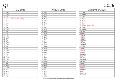 Quarter 3 2026 Landscape Continuous List