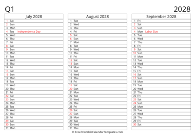 Quarter 3 2028 Landscape Continuous List