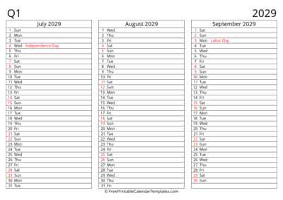 Quarter 3 2029 Landscape Continuous List