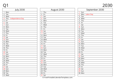Quarter 3 2030 Landscape Continuous List