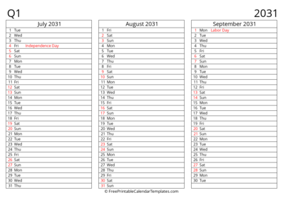 Quarter 3 2031 Landscape Continuous List