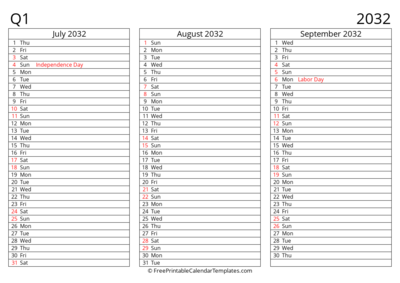 Quarter 3 2032 Landscape Continuous List