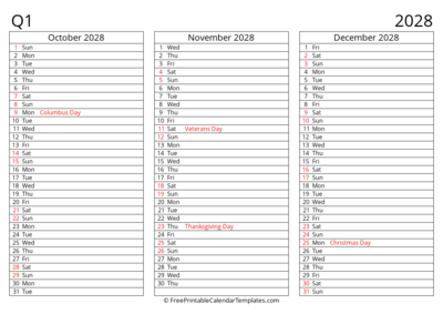Quarter 4 2028 Landscape Continuous List