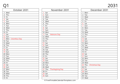 Quarter 4 2031 Landscape Continuous List