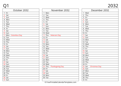 Quarter 4 2032 Landscape Continuous List